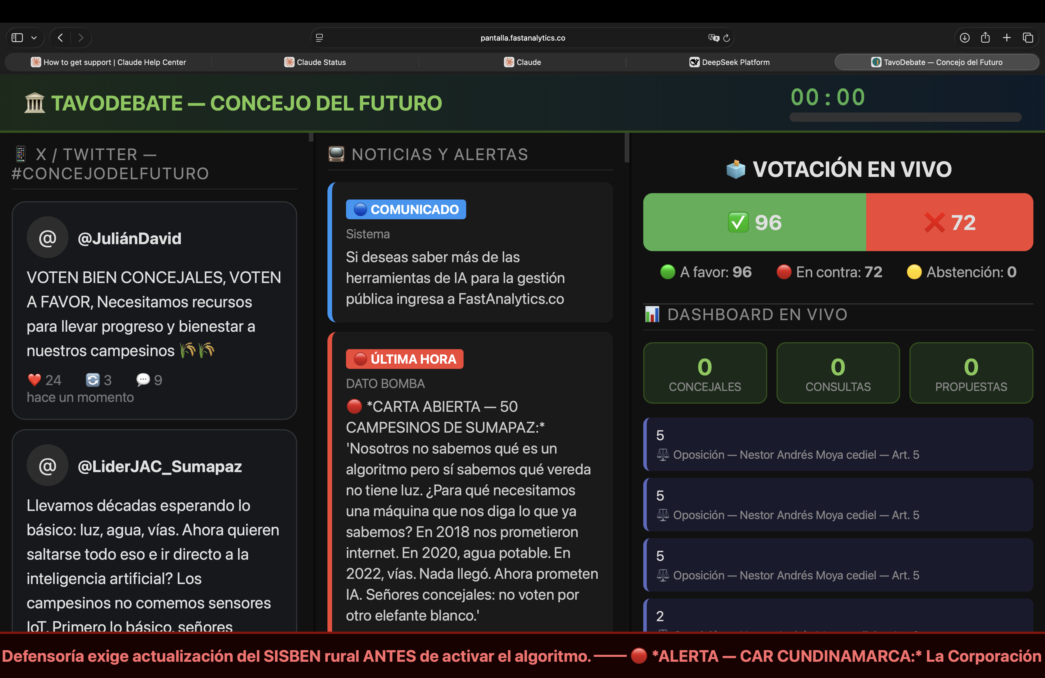 TavoDebate - Dashboard en vivo con votaciones, tuits y alertas